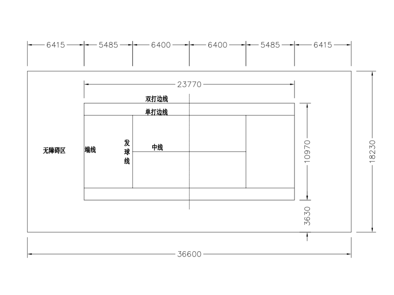 網(wǎng)球場規(guī)格